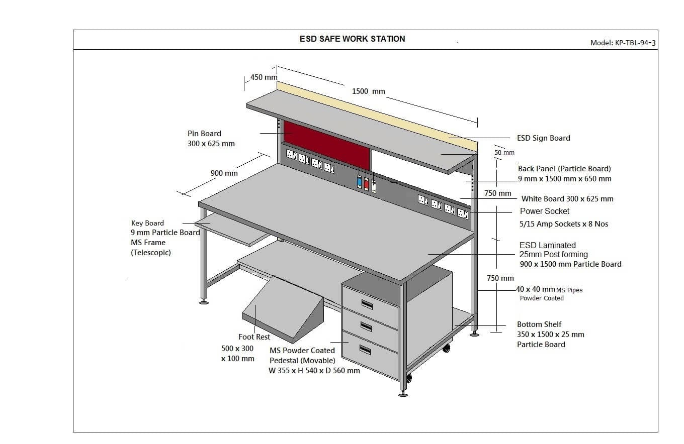 ESD Workstations