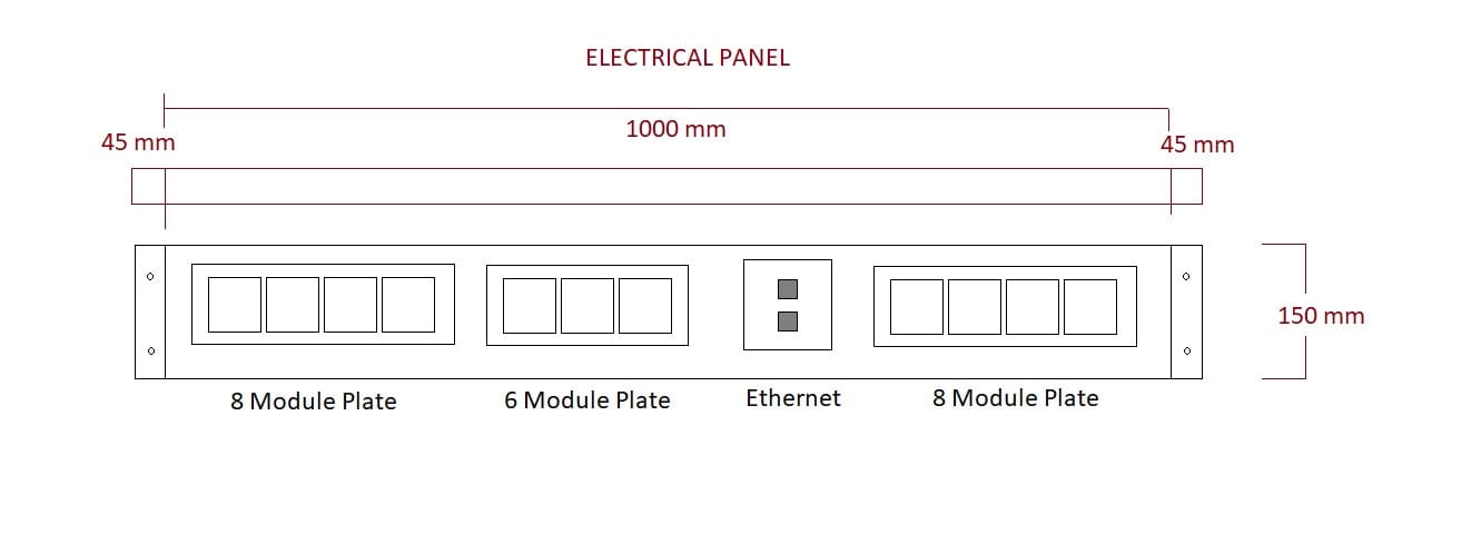 ESD Workstations