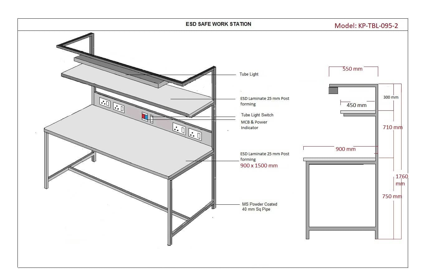 ESD Workstations