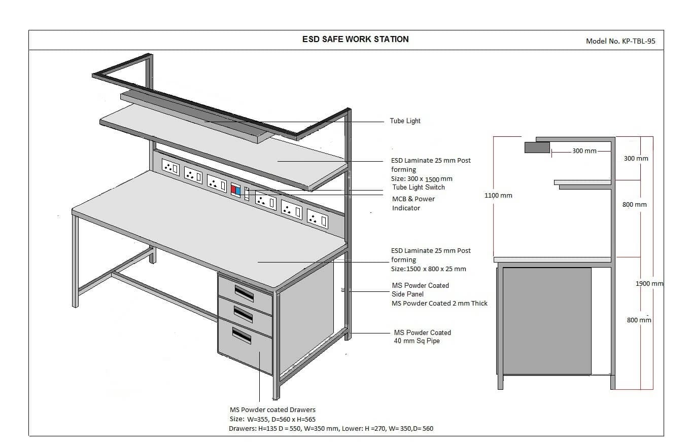 ESD Workstations