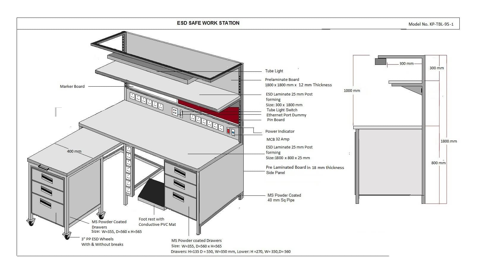 ESD Workstations