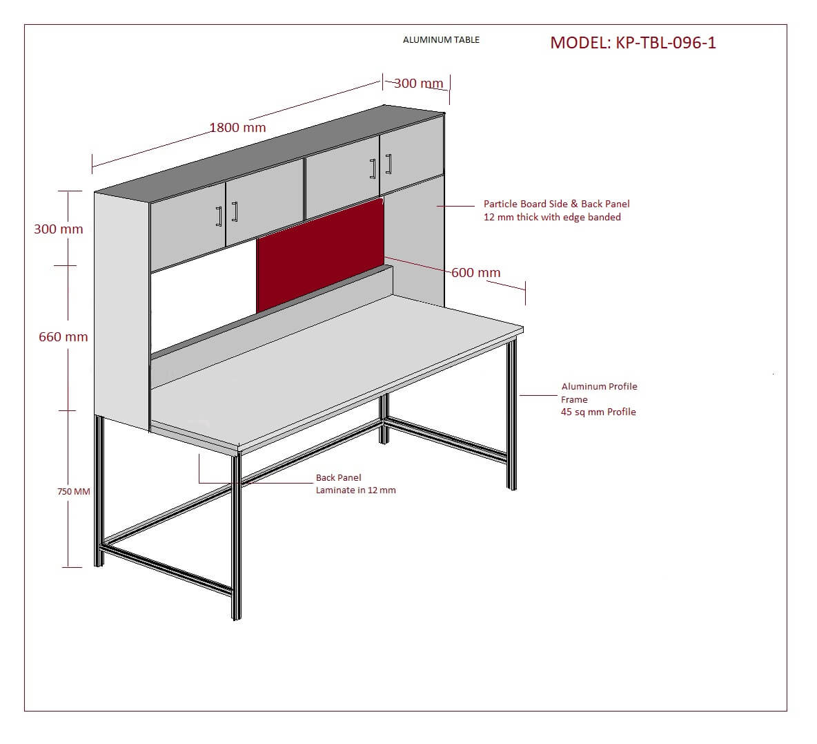 ESD Workstations