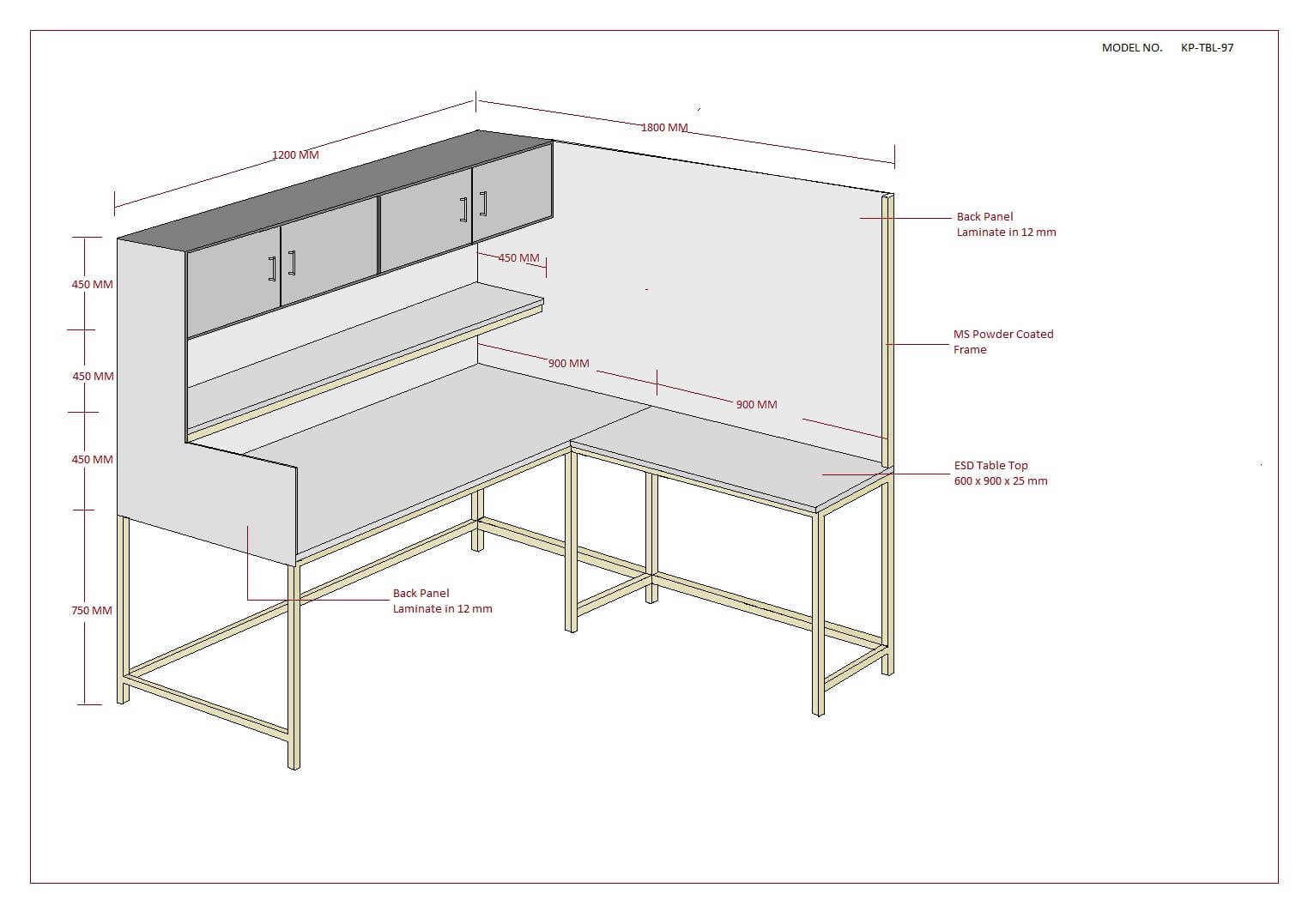 ESD Workstations