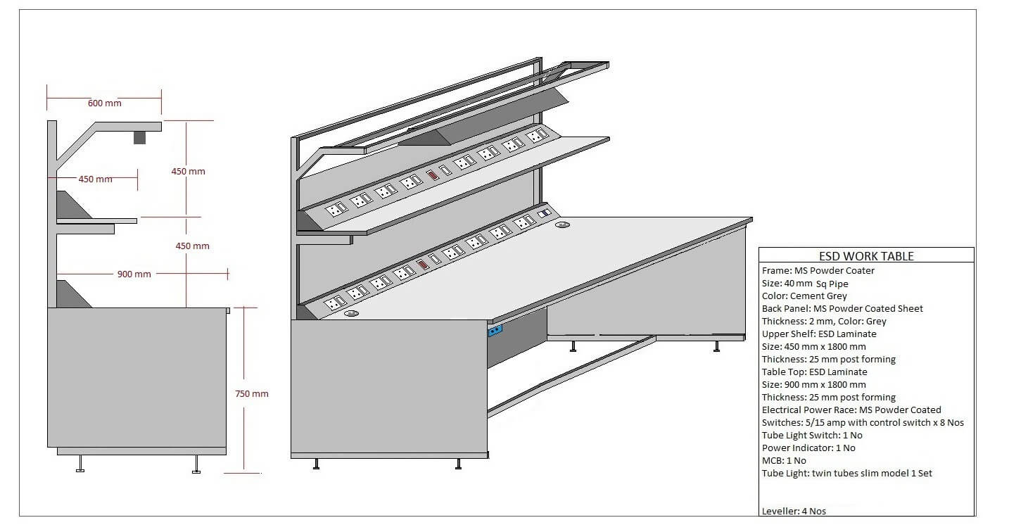 ESD Workstations