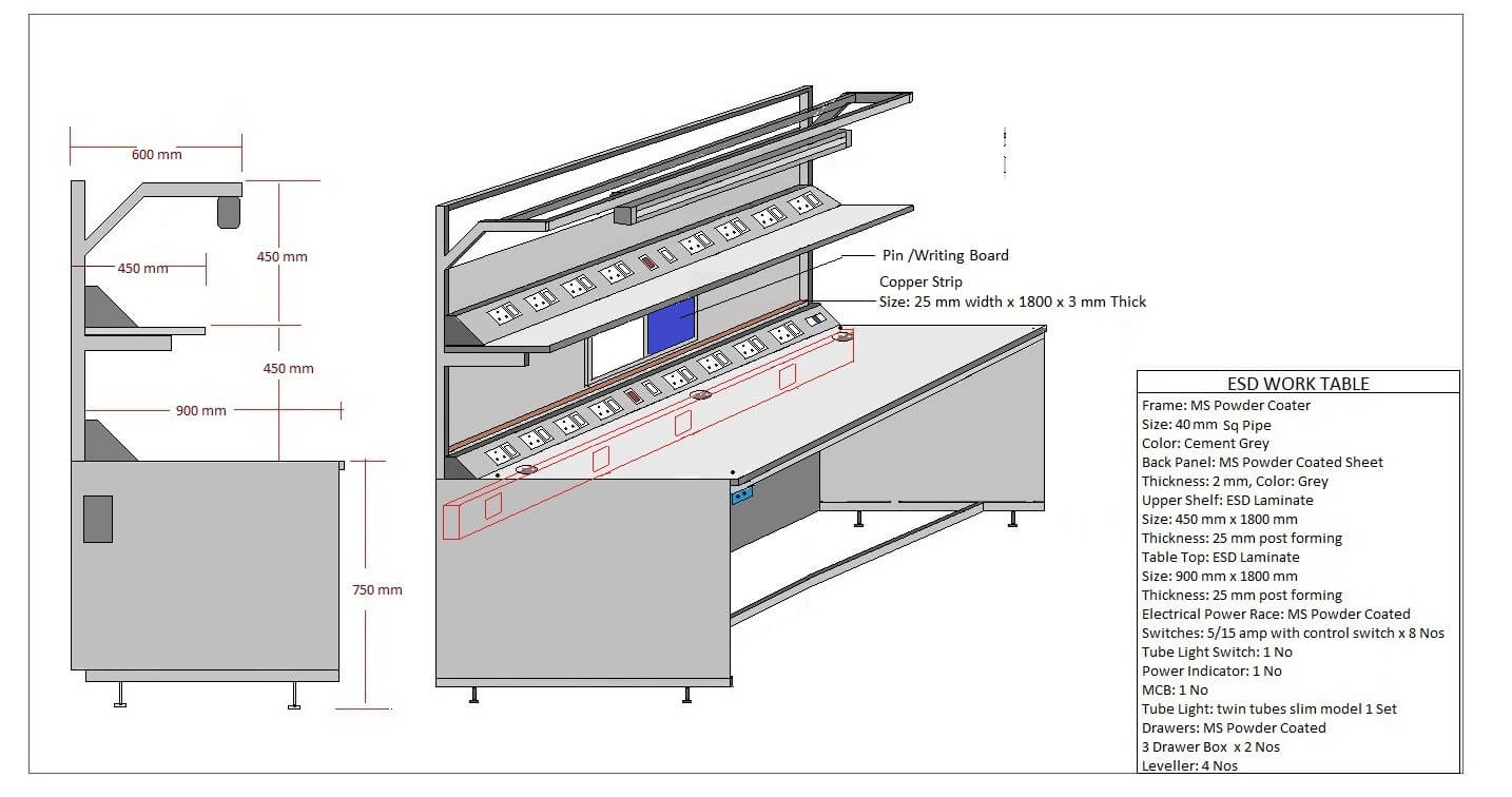 ESD Workstations