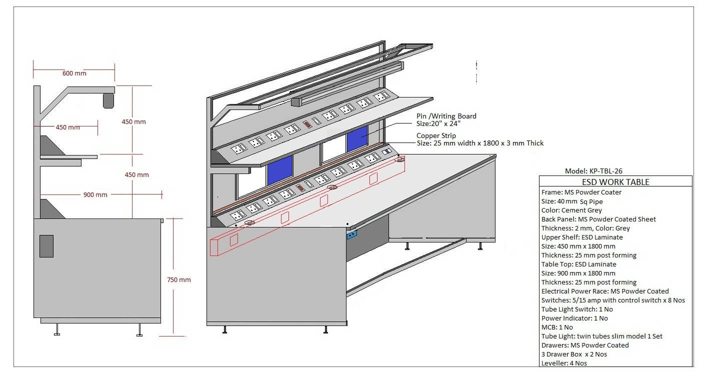 ESD Workstations