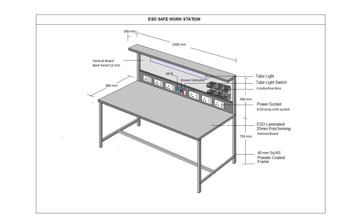 ESD Workstations