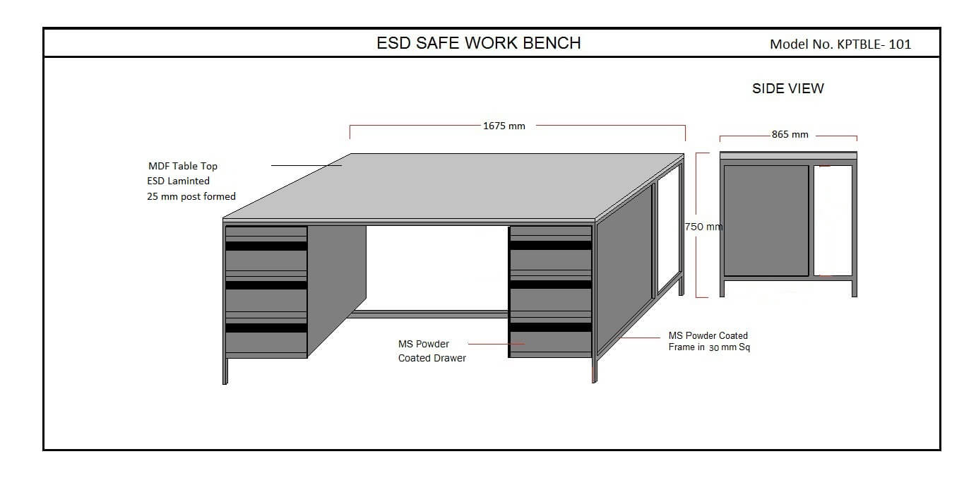 ESD Workstations