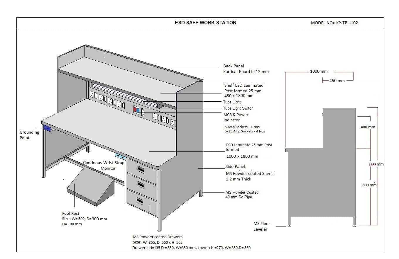 ESD Workstations