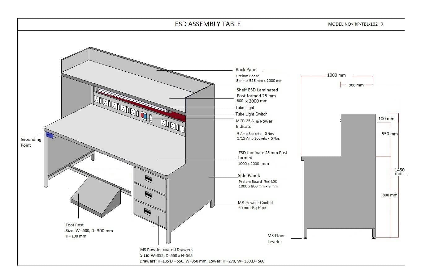 ESD Workstations