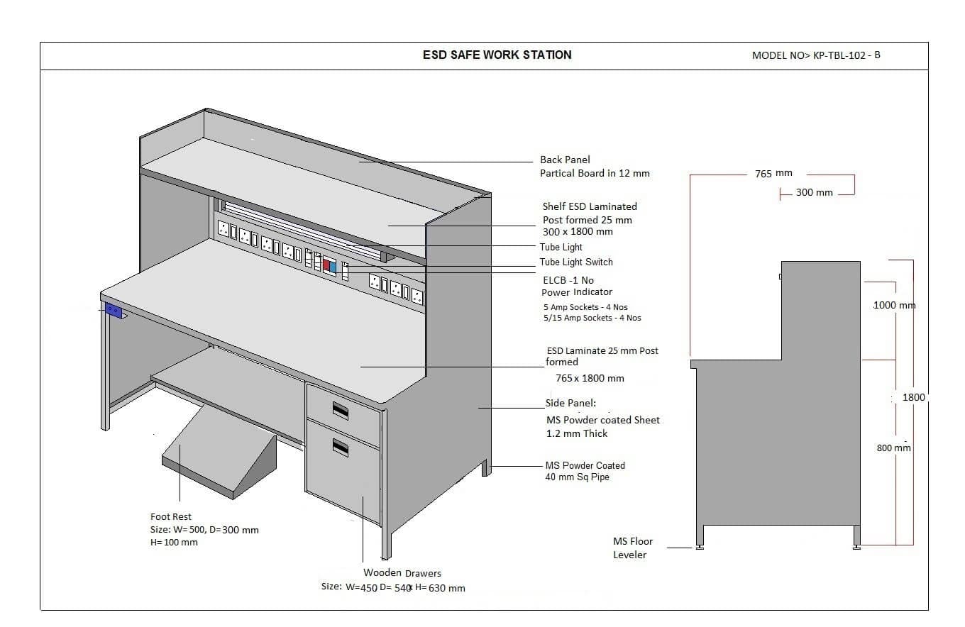 ESD Workstations