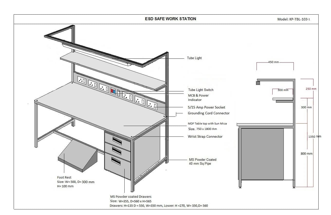 ESD Workstations