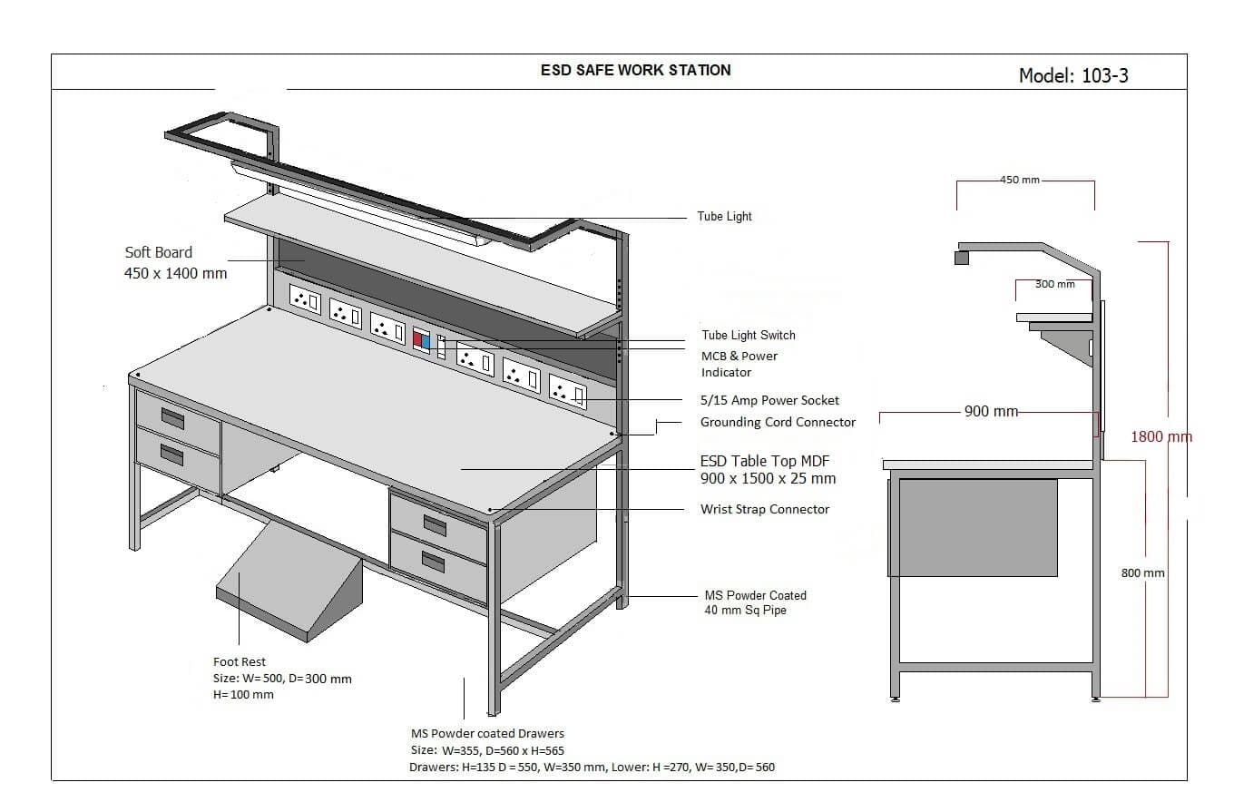 ESD Workstations