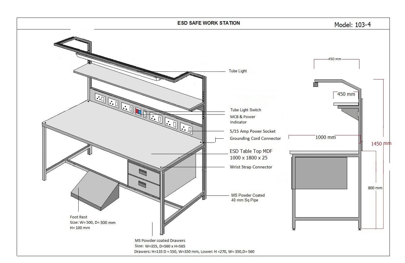 ESD Workstations