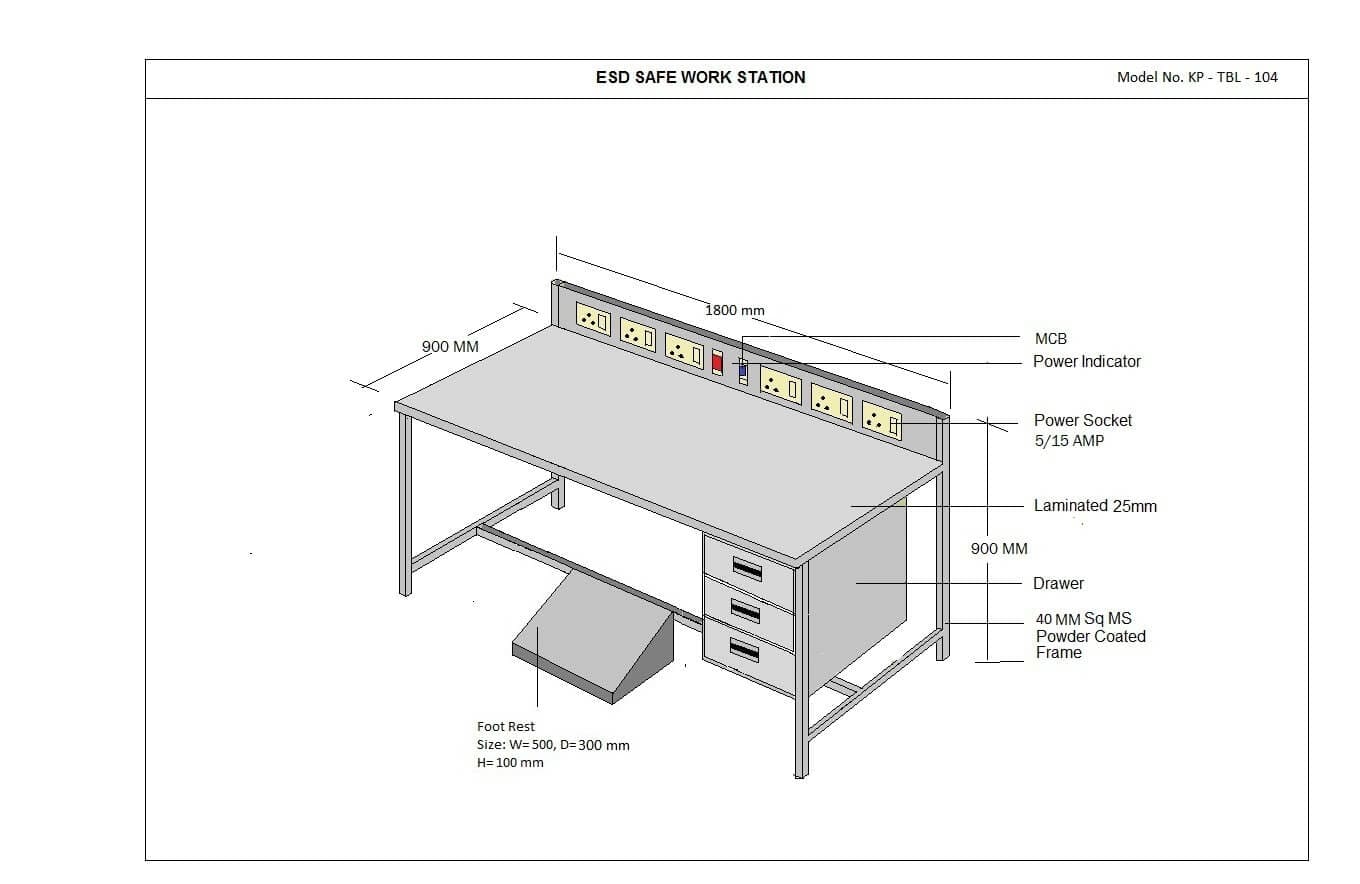 ESD Workstations