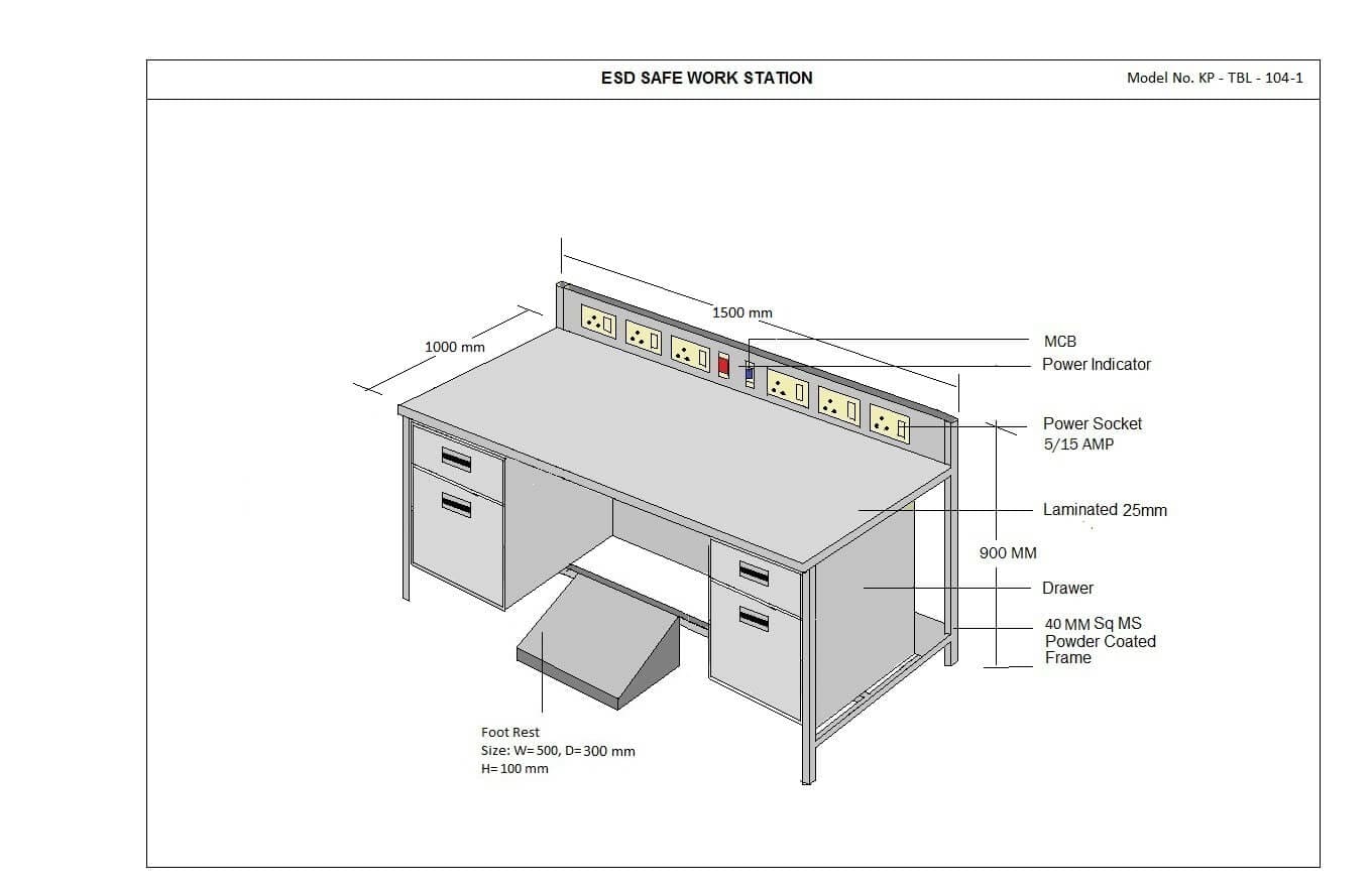 ESD Workstations