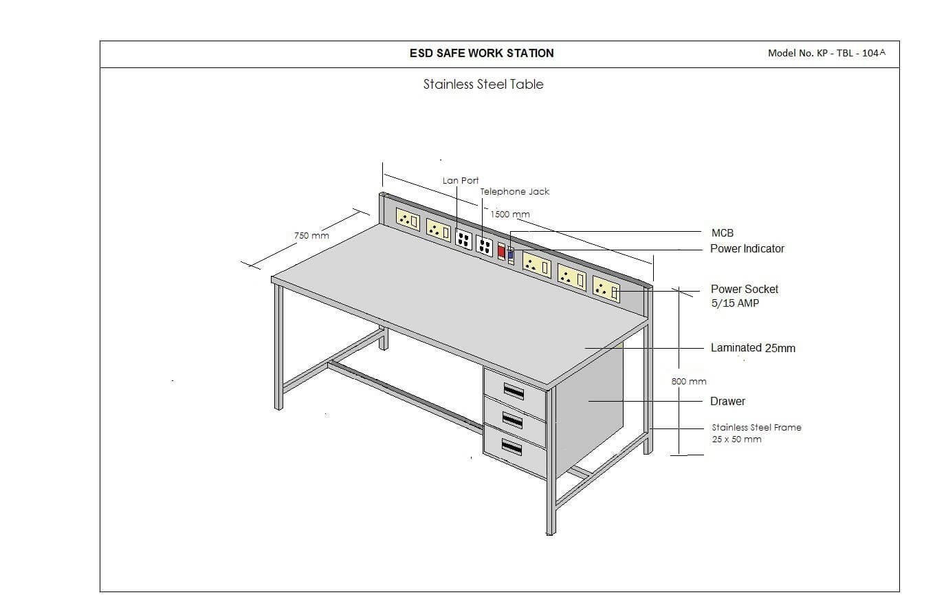 ESD Workstations