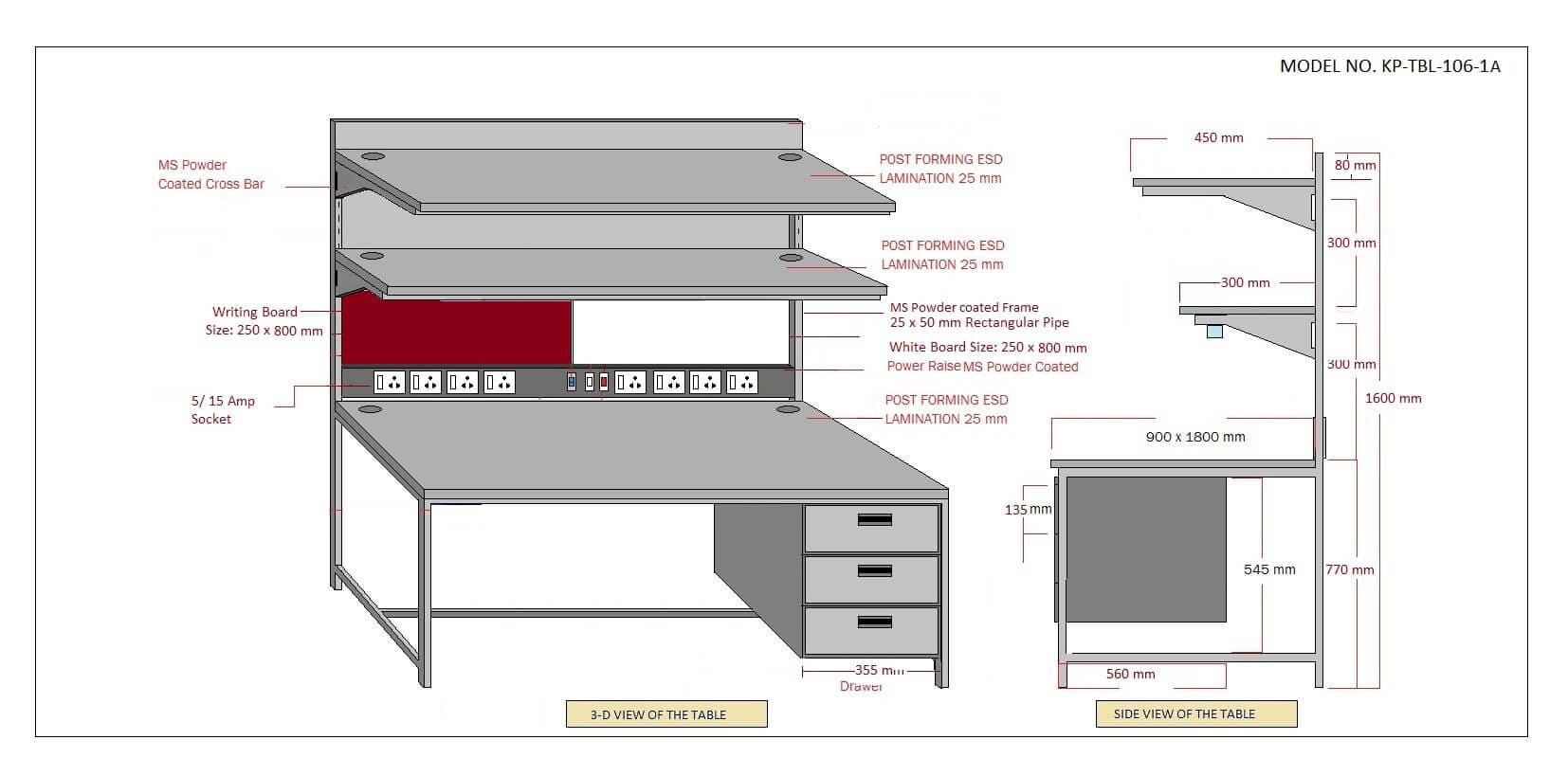 ESD Workstations