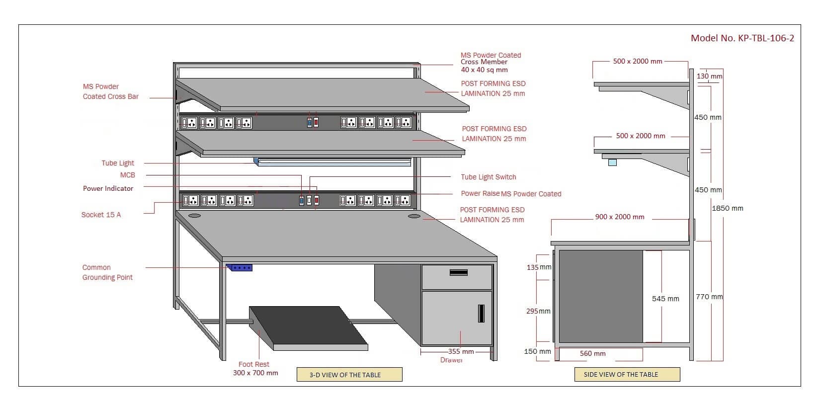 ESD Workstations