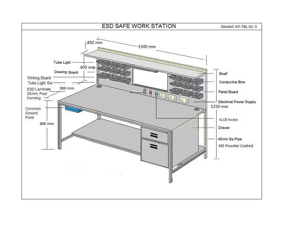 ESD Workstations