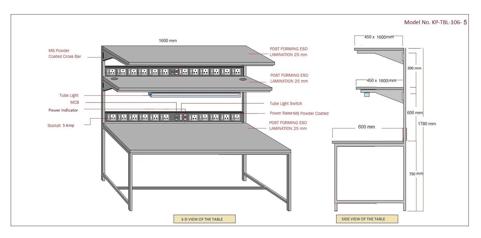 ESD Workstations