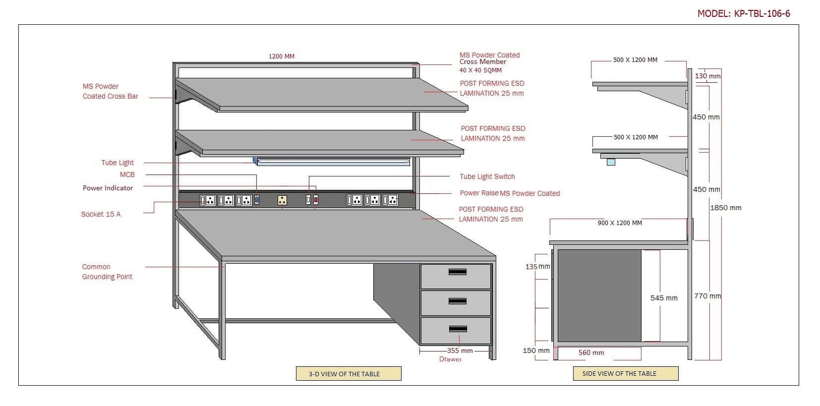 ESD Workstations