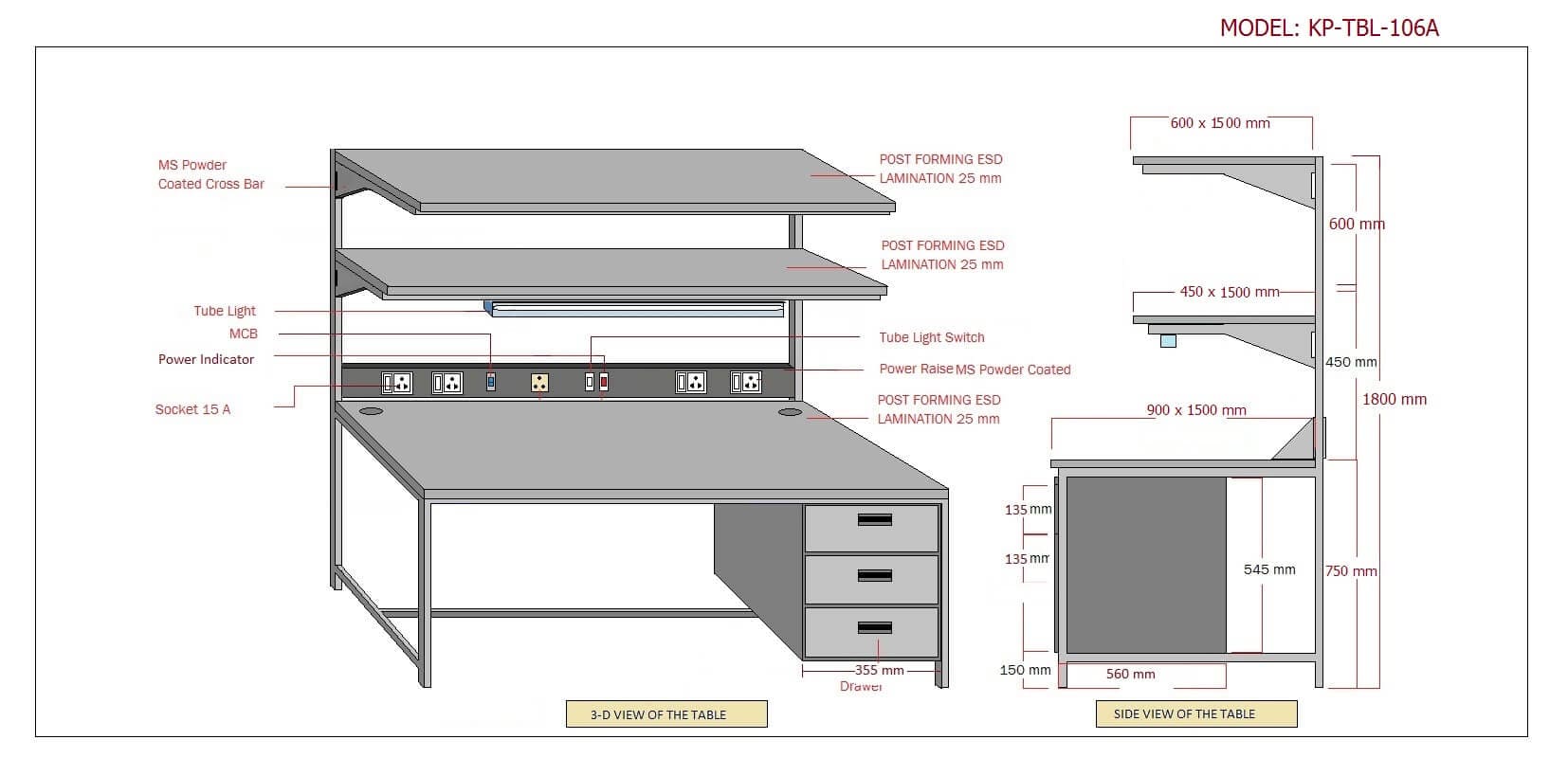 ESD Workstations