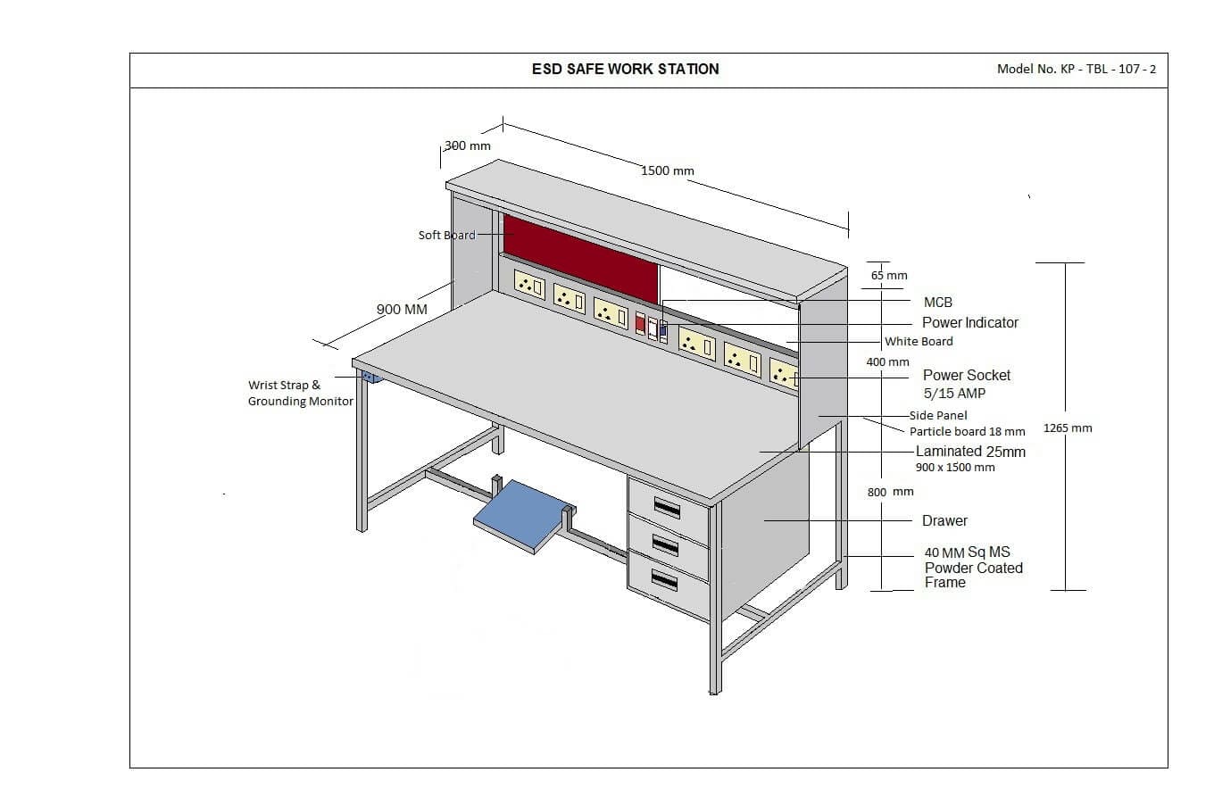 ESD Workstations