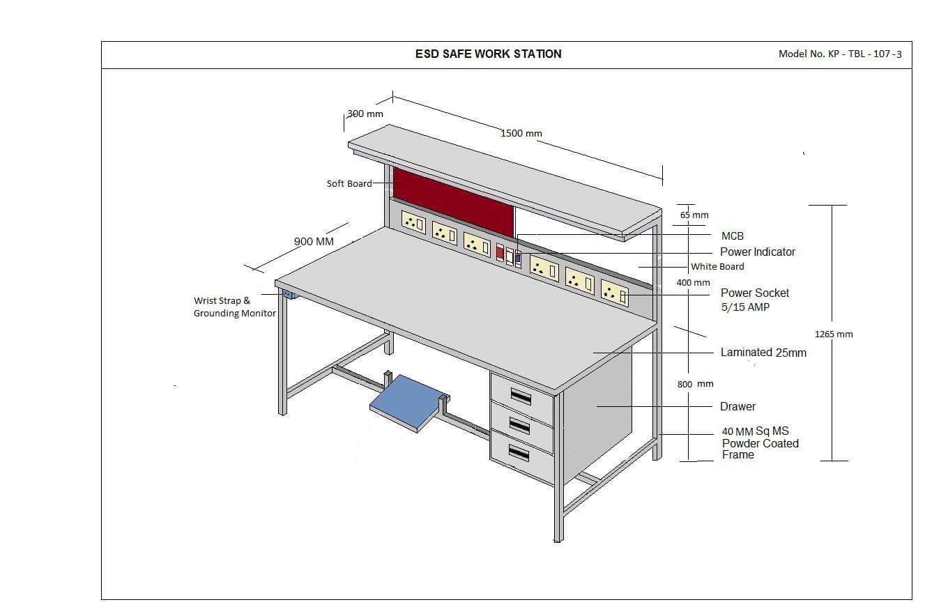 ESD Workstations