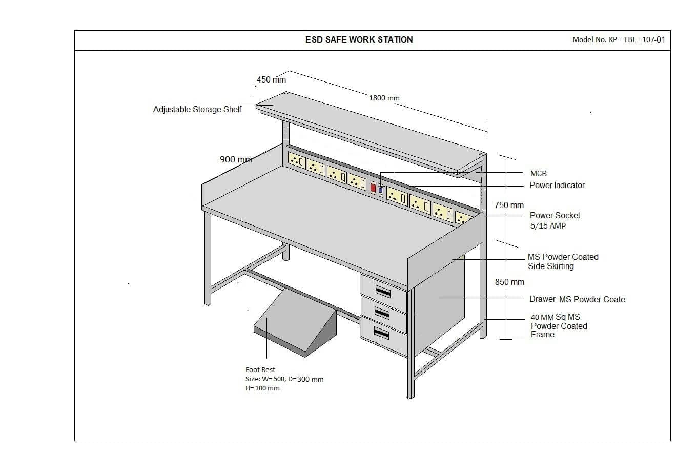 ESD Workstations