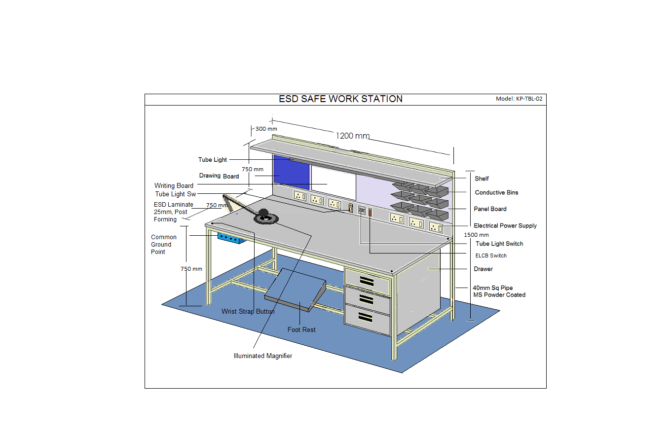 ESD Workstations