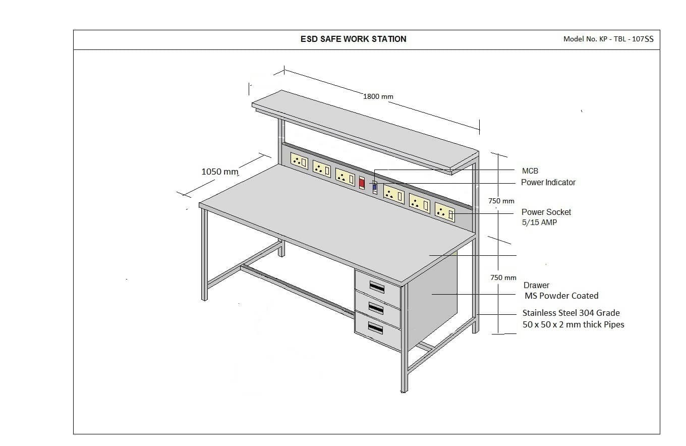 ESD Workstations