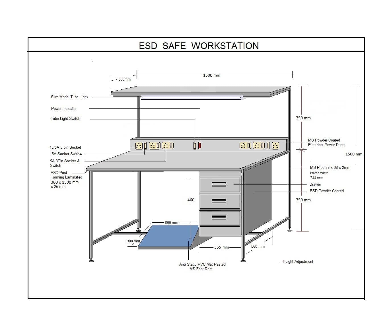 ESD Workstations