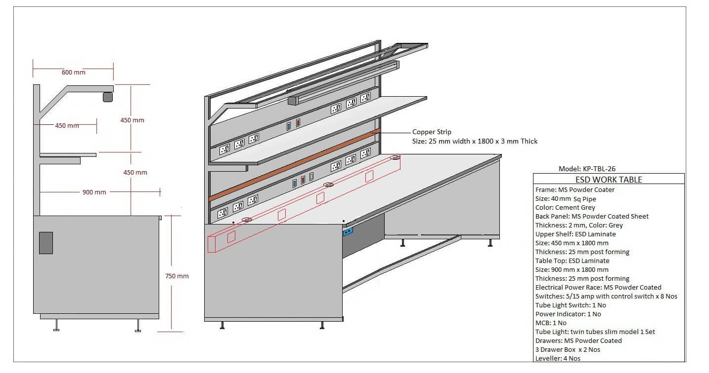 ESD Workstations