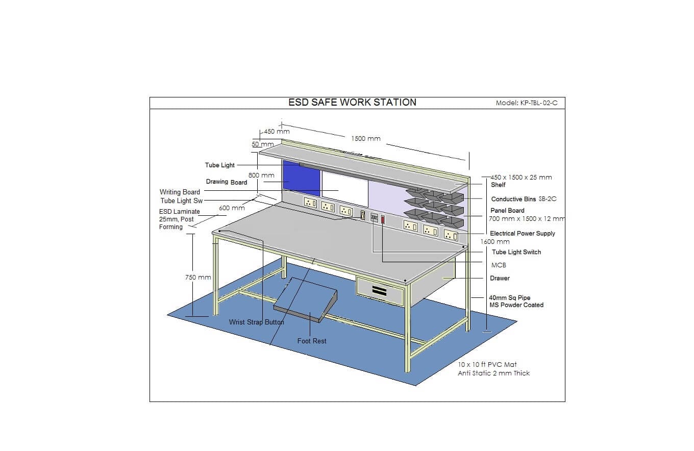 ESD Workstations