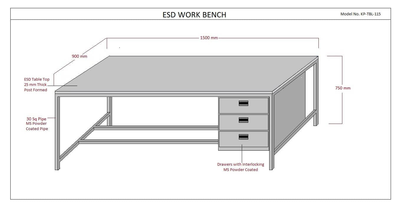 ESD Workstations