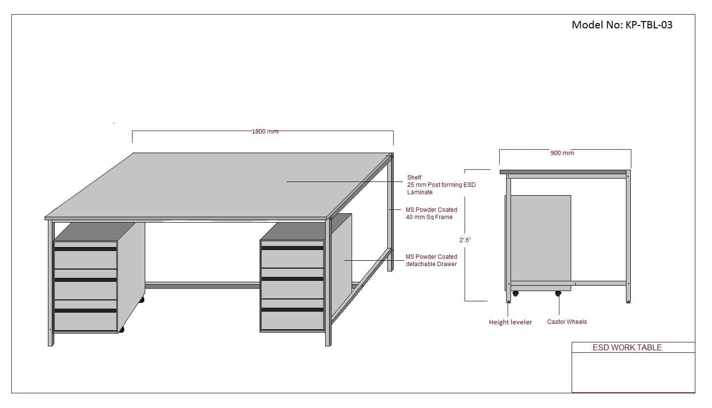 ESD Workstations