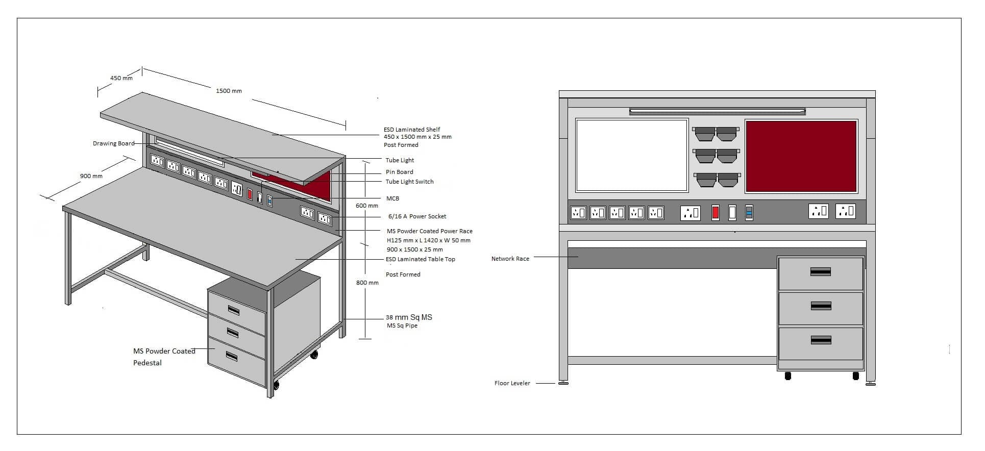 ESD Workstations