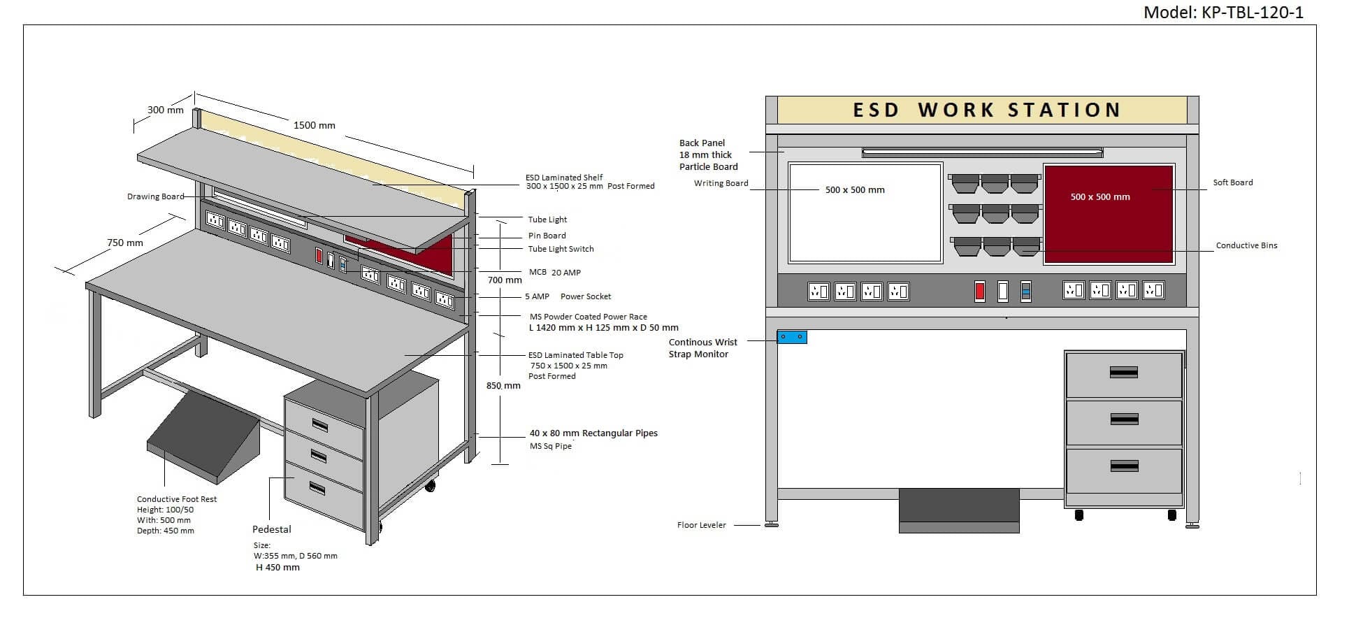 ESD Workstations