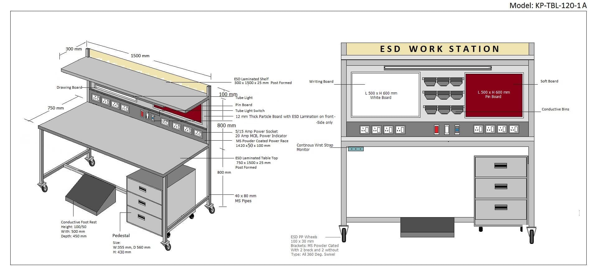 ESD Workstations