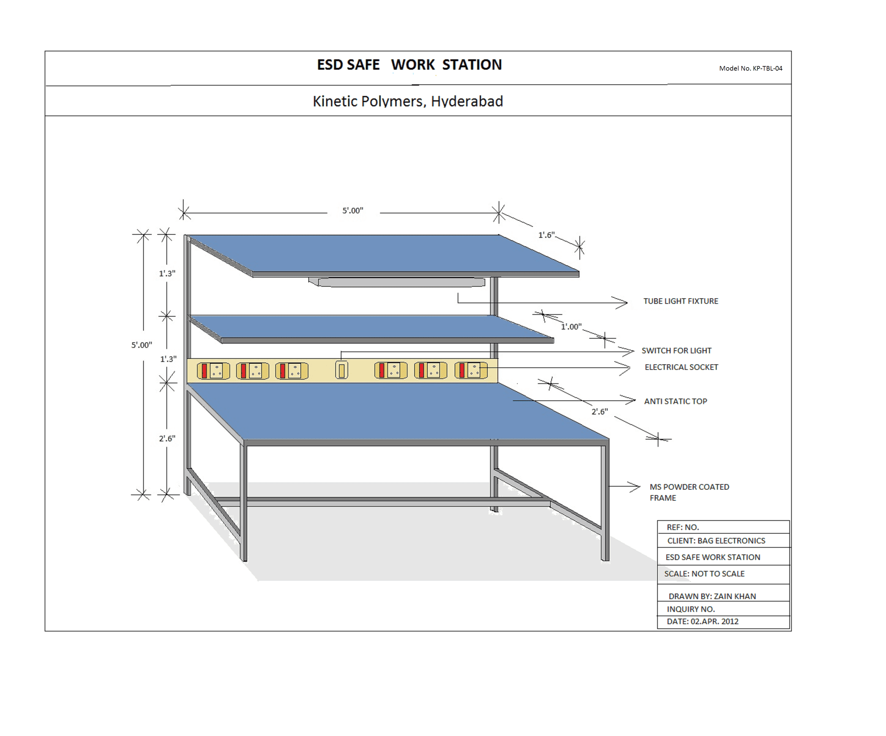 ESD Workstations