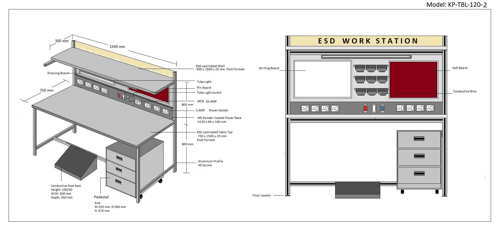 ESD Workstations