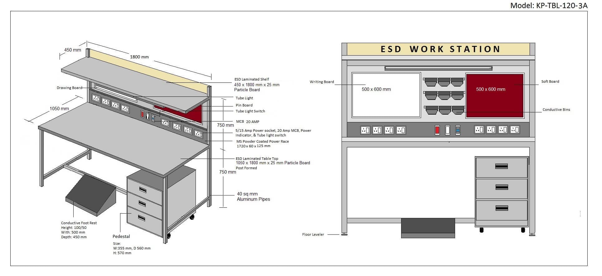 ESD Workstations