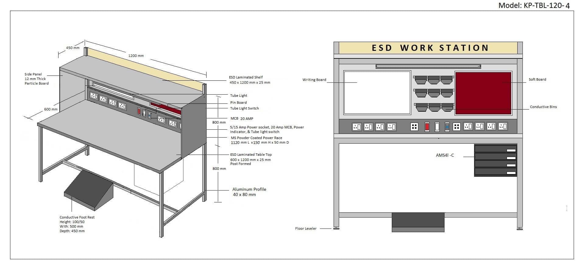 ESD Workstations