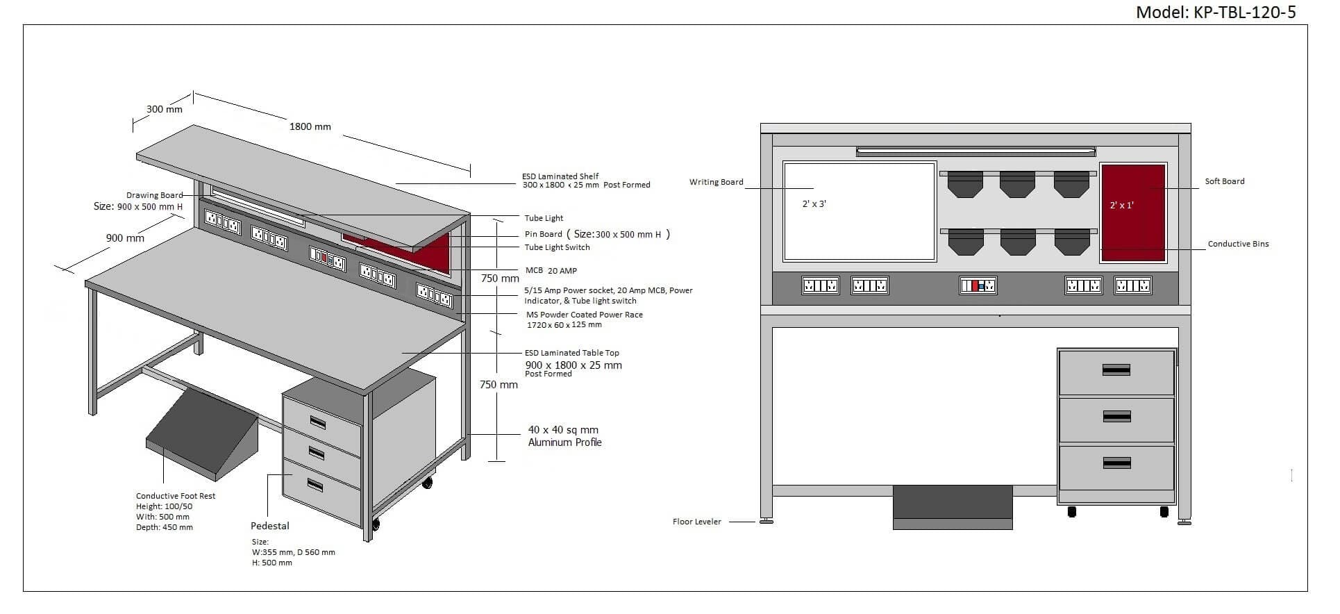 ESD Workstations