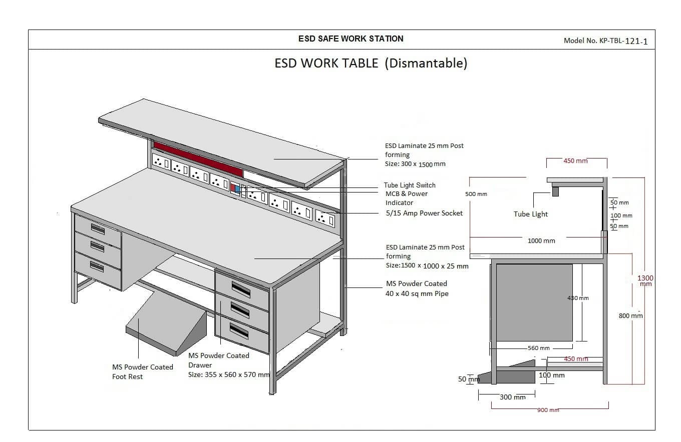 ESD Workstations