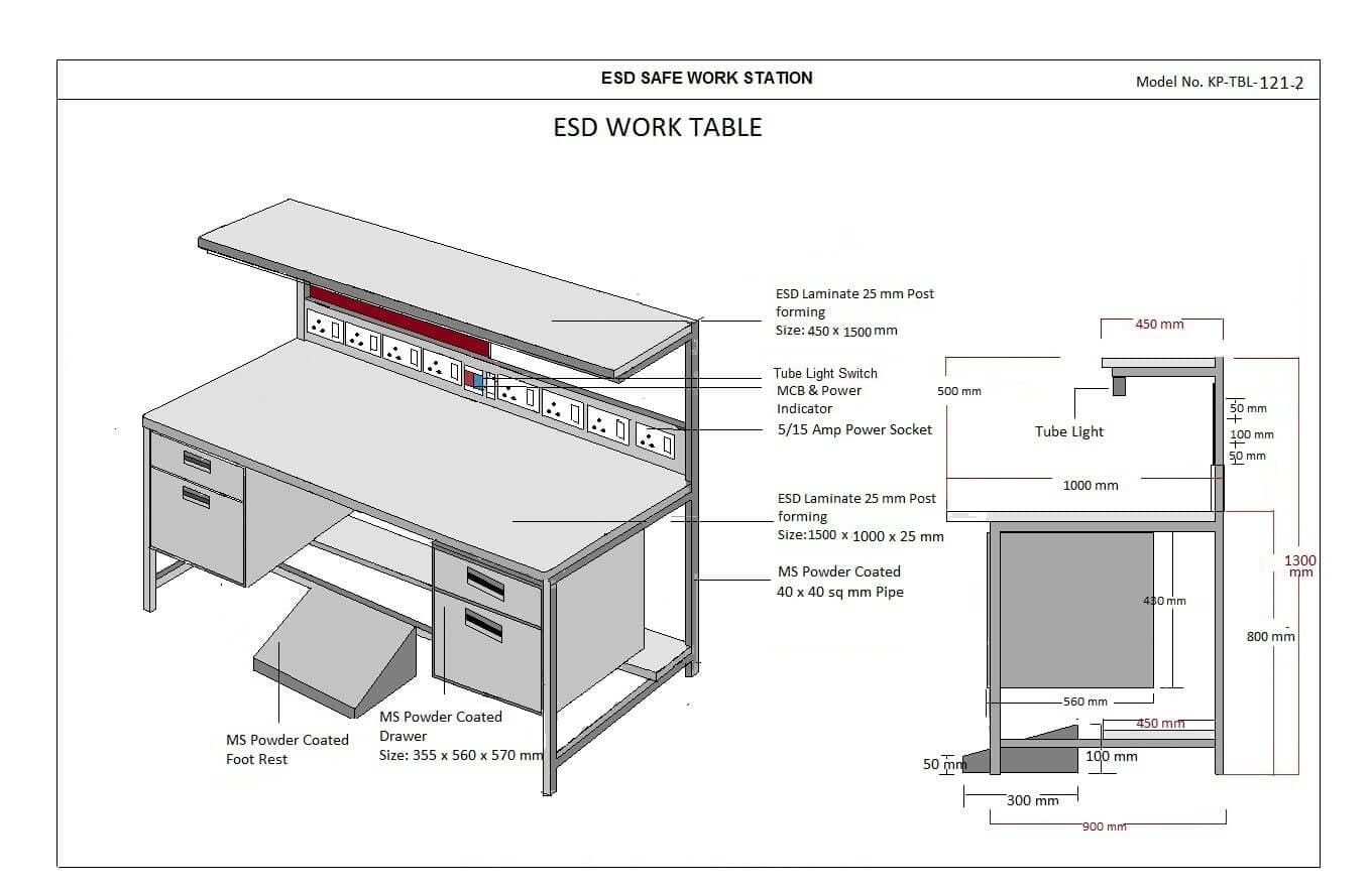 ESD Workstations