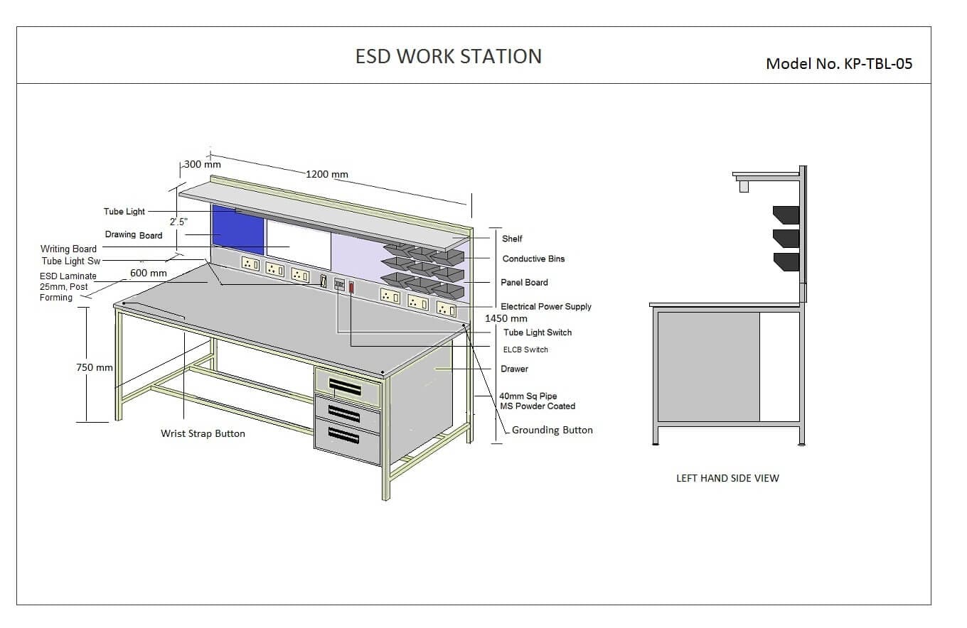 ESD Workstations