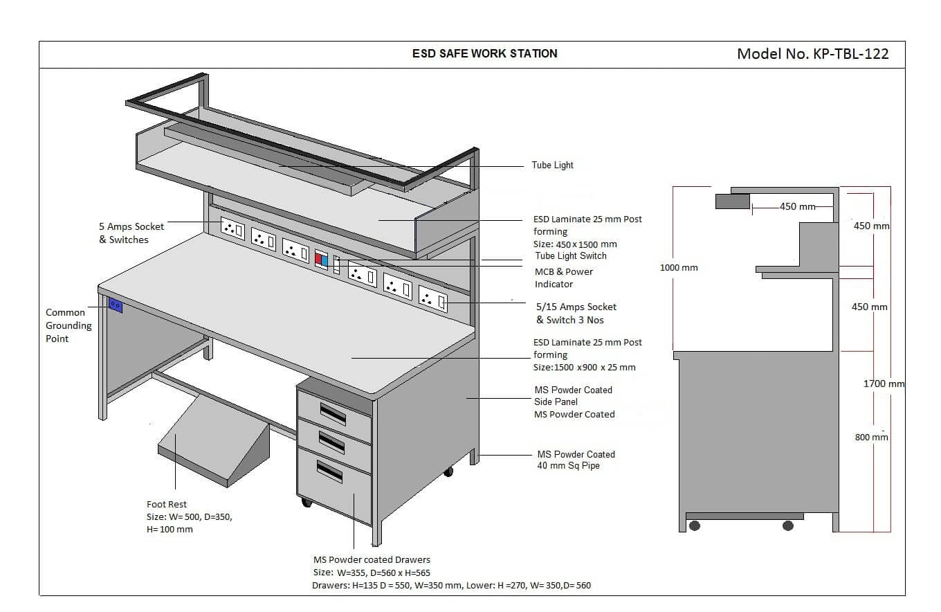 ESD Workstations