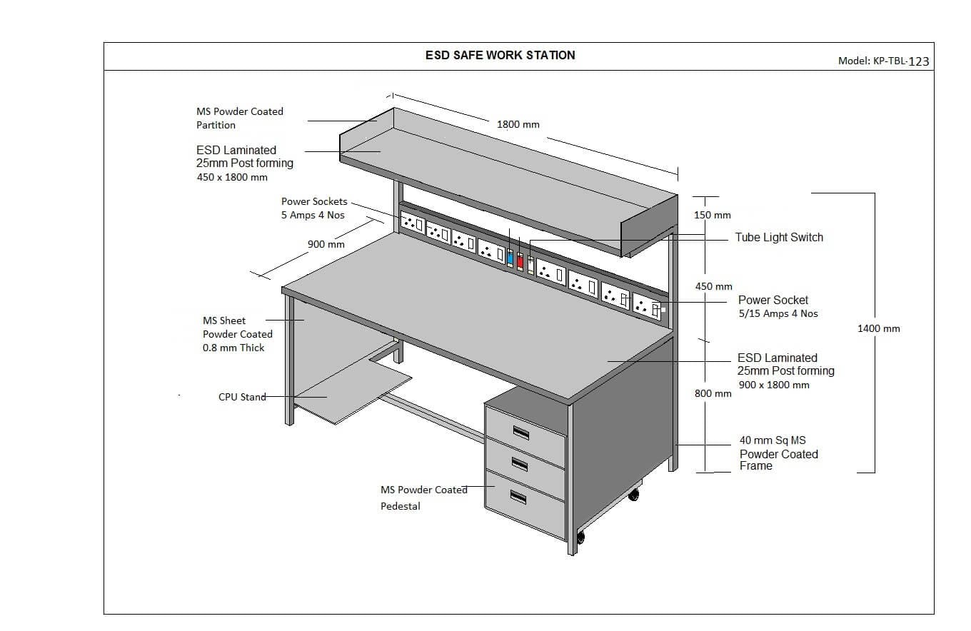 ESD Workstations